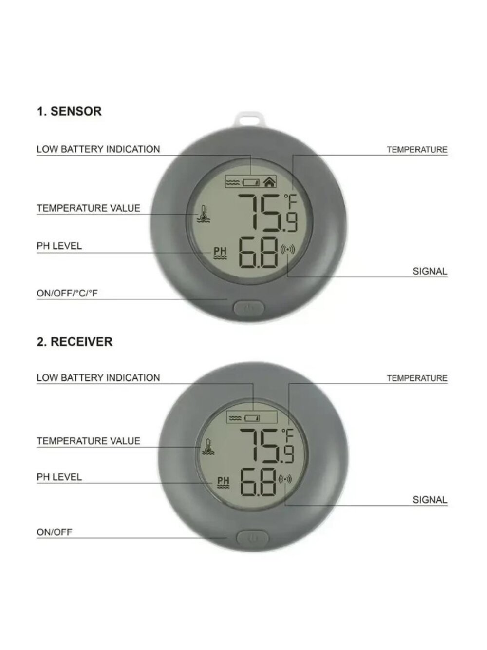 Mainstays 2-in-1 Multi-Function Wireless Pool Thermometer - Picture 2 of 4